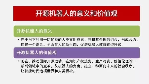 創(chuàng)客教育開源機(jī)器人的意義和價(jià)值觀2