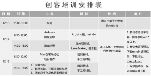 創(chuàng)客培訓(xùn)安排表